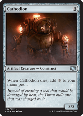 Catódio / Cathodion