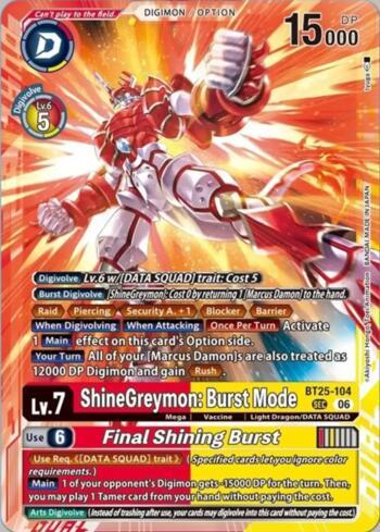 Variações de preços | LigaDigimon