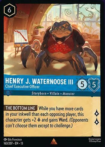 Henry J. Waternoose III - Chief Executive Officer 163
