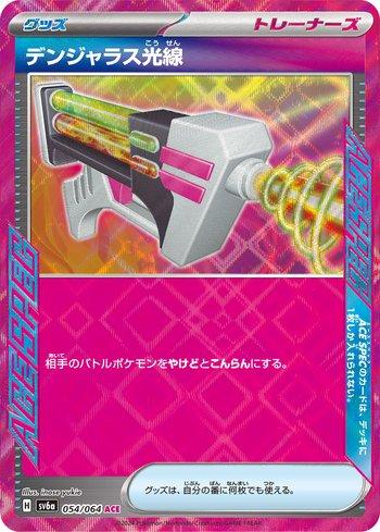 Laser Perigoso