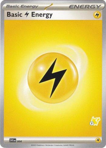 Energia de Raio