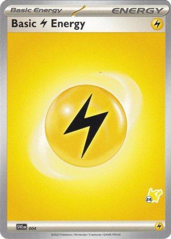 Energia de Raio