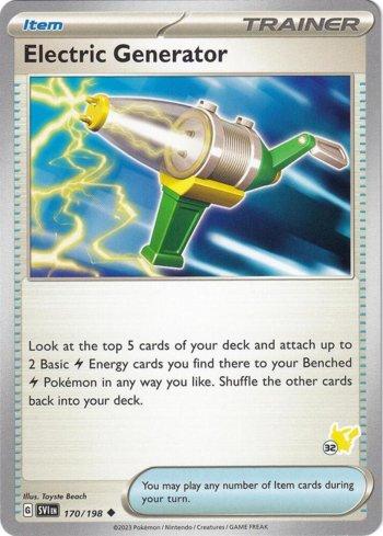 Gerador Elétrico