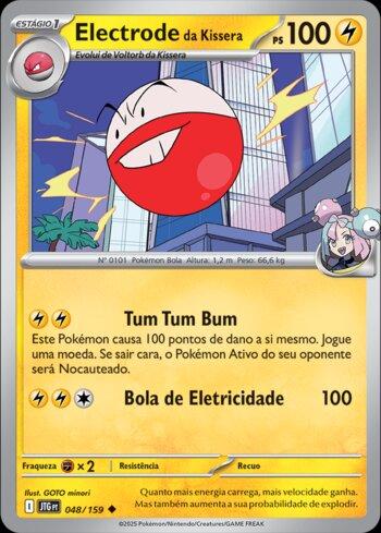 Electrode da Kissera