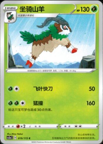 Gogoat