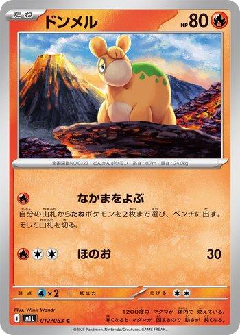Numel