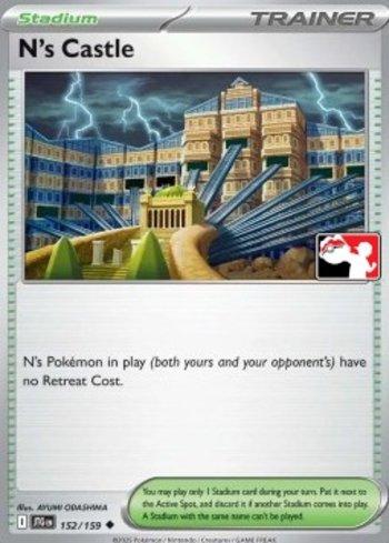 Castelo do N