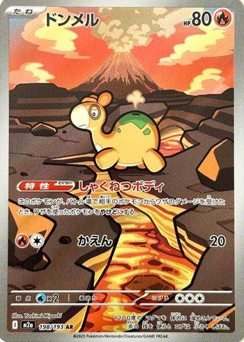 Numel