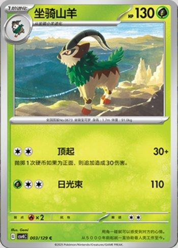 Gogoat