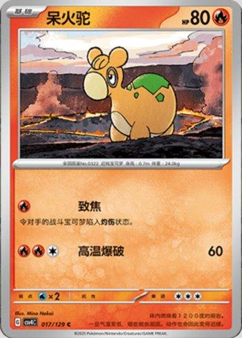 Numel