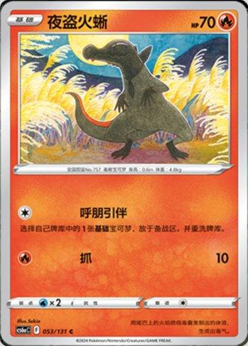Salandit