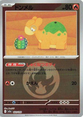 Numel