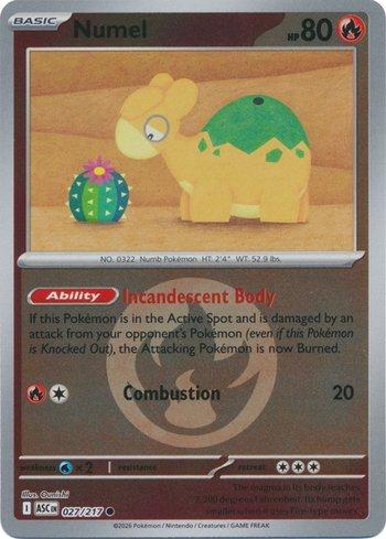 Numel