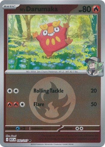 Darumaka do N