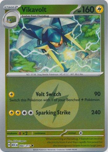 Vikavolt