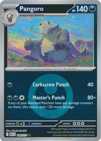 Pangoro