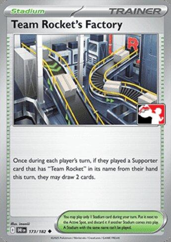 Fábrica da Equipe Rocket