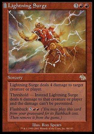 Surto de Raios / Lightning Surge