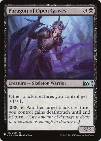 Paradigma das Covas Abertas / Paragon of Open Graves