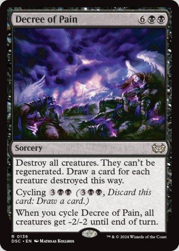 Decreto de Dor / Decree of Pain