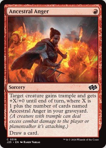 Raiva Ancestral / Ancestral Anger