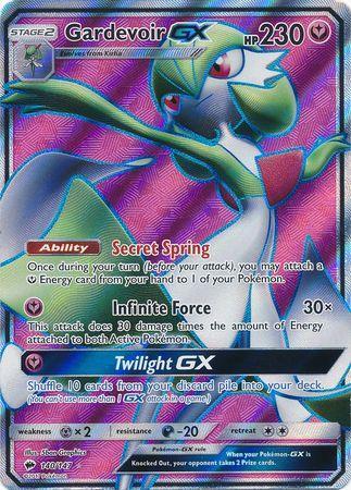 Análise: Gardevoir-GX, Artigos LigaMagic