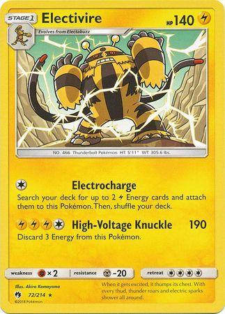 REVERSE FOIL